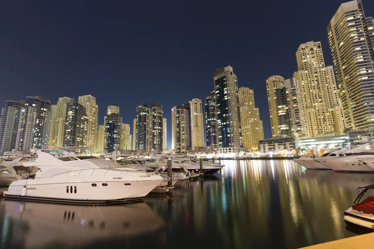 Revenue at the Heart of Dubai’s Economy: An In-Depth Sector Breakdown
